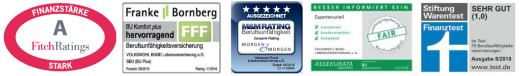 BU-Rente im Vergleich Lörrach, Schopfheim, Freiburg bei zapp-direkt am Beispiel der Ratings vom Volkswohlbund